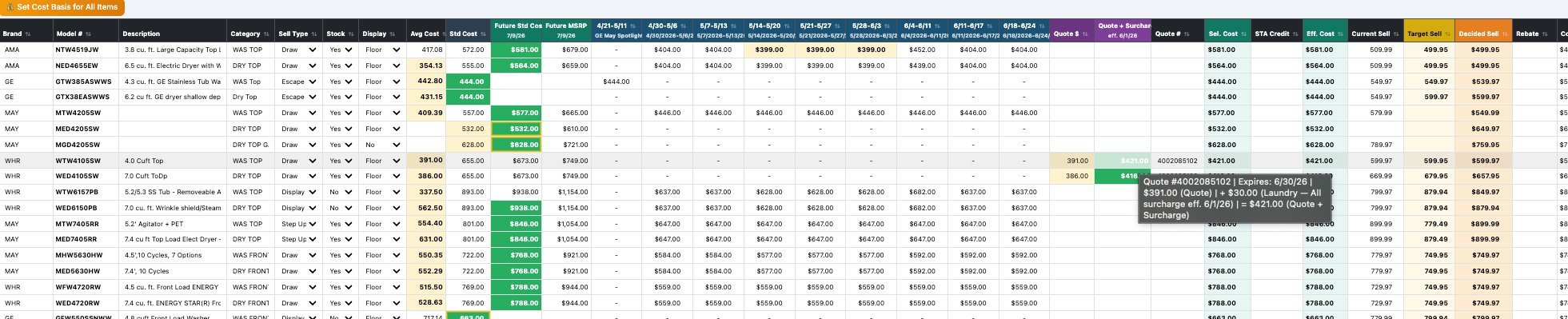 Planner row showing margin and target columns recalculating against the selected cost